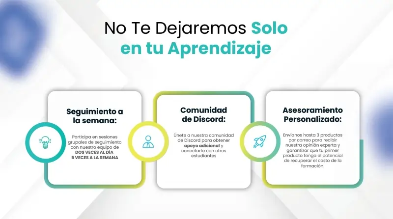 Soporte diario comunidad Discord y asesoramiento personalizado