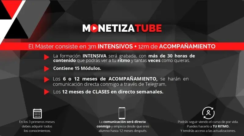 Monetizatube estructura del máster 3 meses intensivos y 12 meses de acompañamiento