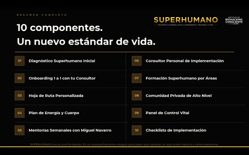 Elementos incluidos en Superhumano: mentorías, consultor personal, plan de energía y cuerpo, comunidad, panel de control y checklists.